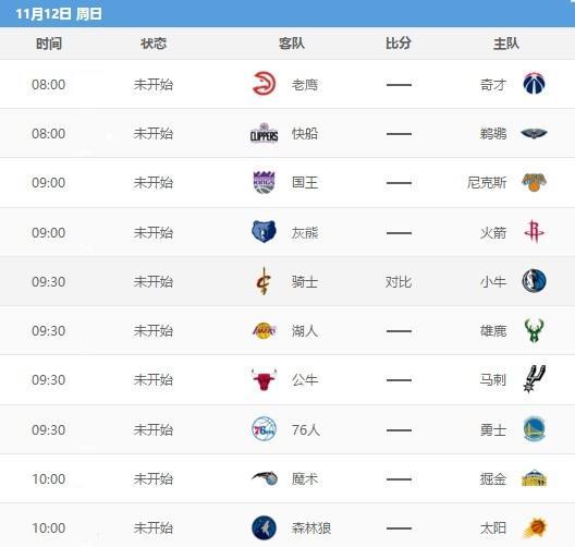 2018年世界杯名次（08年nba总决赛）