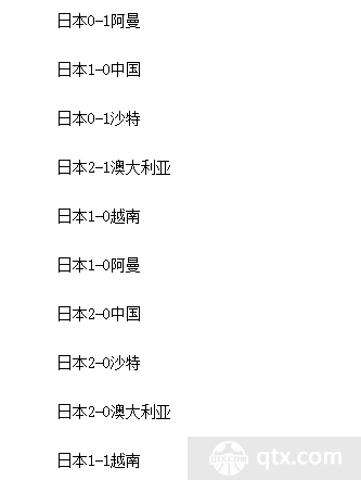 日本十二强赛完整战绩表 后7轮6胜1平