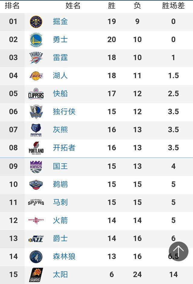 英格兰最佳球员五位候选人揭晓 利物浦两人入围-搜狐体育